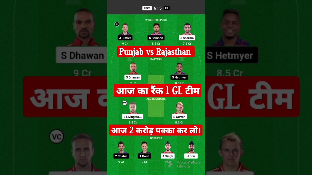 PBKS vs RR Dream 11 Prediction Team, RR vs PBKS Dream 11 GL Team 