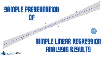 Presenting Simple Linear Regression Analysis Results in RStudio
