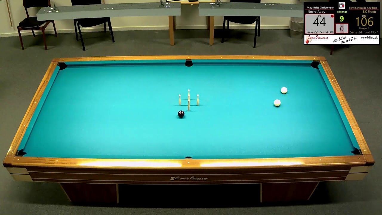 Ladies Cup Kegler 25/26 (Bord 1)