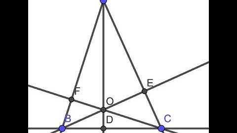 Construction of altitudes of a triangle (GeoGebra Activity)