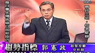 20150803 1430 郭憲政 趨勢指標