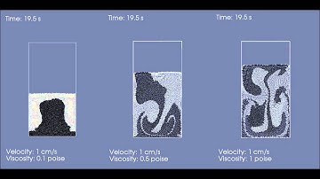 Mush disruption during reintrusion from below