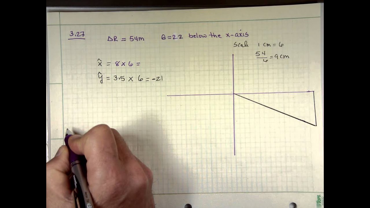 Solution to Chapter 3 Homework