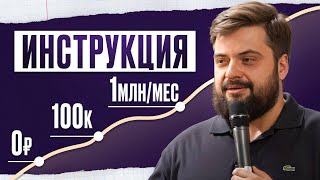 картинка: Уравнение Дюпона. Как масштабировать бизнес от «все сам» до «завода»