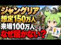 ジャングリア、想定150万人に届かず。なぜ来場100万人にとどまった？