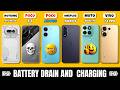 POCO X8 Pro vs POCO F7 vs OnePlus Nord 5 vs Nothing Phone 4a vs Moto Edge 70 Fusion -  Battery Drain
