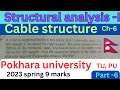 Structural analysis -I # Cable || old question solution|| Pokhara university,TU,Pu FU,MU 