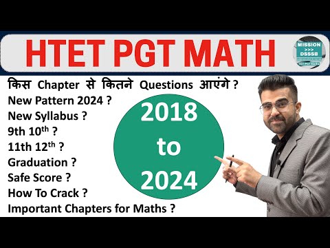 HTET PGT Maths