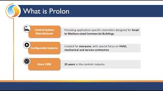 Prolon Products Showcase Presentation