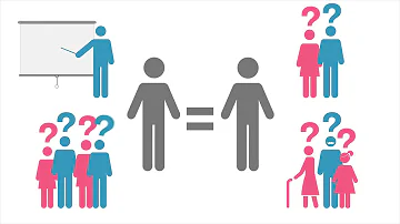 Was ist ein Gender einfach erklärt?