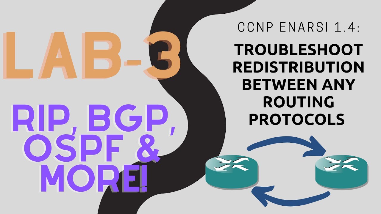 CCNP ENARSI - 1.4 Troubleshoot Redistribution - Complex Lab - RIP, BGP, OSPF, EIGRP, STATIC