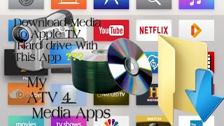 An app that lets you saves movie tv shows, pictures and music files on
your apple 4 hard drive so can view them offline.buy a 64 gb
tvoverview o...
