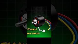 dc moter ka torqe kese bdhti h 🤔? || dc moter high torqe low speed #experiment #dcmoter #torque
