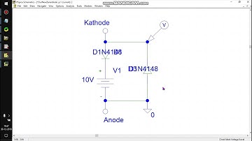 PSpice how to use subcircuit
