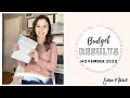 BEST Income Month Yet! | November 2020 Budget Results | Sara Marie Stickers | EC Monthly |