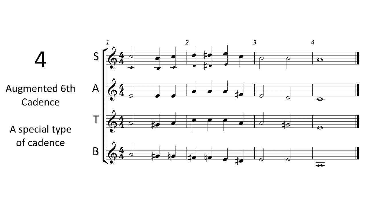 4. Augmented 6th Cadence【36 Chorales for Band - Trumpet】