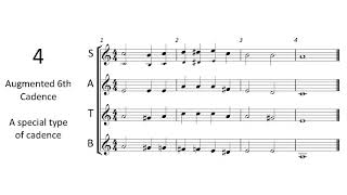 4. Augmented 6th Cadence【36 Chorales for Band - Trumpet】