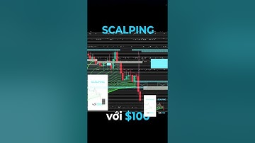 Chiến Thuật Scalping Dành Cho Tài Khoản Nhỏ - minvest#shorts