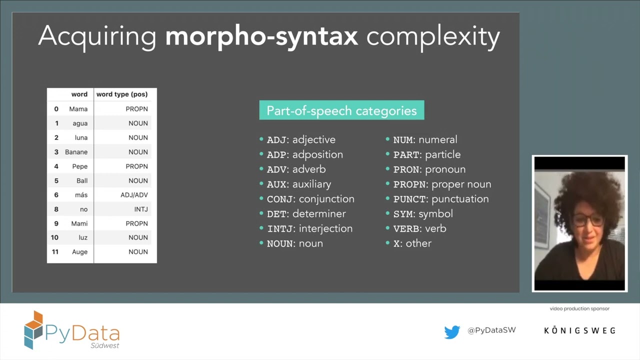 Analysis of the Process of Language Acquisition of a Bilingual Child - Paula Gonzalez