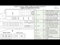 Toyota Fortuner 2004 2015 Fuse Box Diagrams 