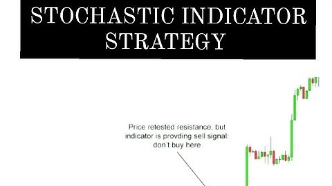 Stochastic Trading Strategy 💲 | stochastic rsi trading strategy 💸🤑