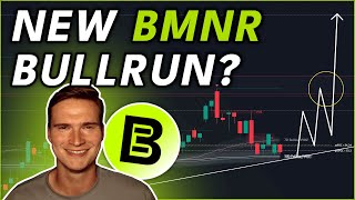 SHOULD YOU BUY BMNR NOW?🚨  (Bitmine Stock Prediction)