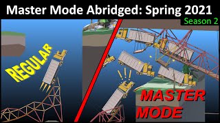 Master Mode Abridged: Launching into Spring! | Poly Bridge 2