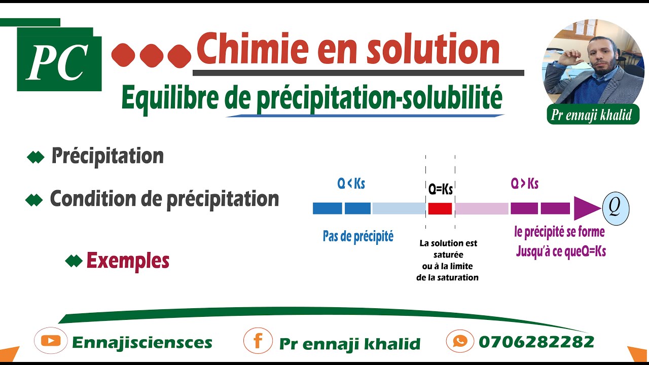 Réaction de Précipitation et Condition de précipitation exemples