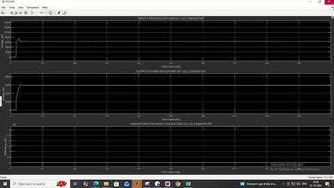 IMPLEMENTATION OF PV SYSTEM FED LUO CONVERTER USING FUZZY MPPT ALGORITHM