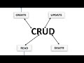 Complete CRUD operations in C# using SQL sever Database (Insert, Search, Update and Delete)