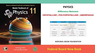 Difference Between Crystalline / Polycrystalline & Amorphous  Solids | NBF | Class 11th Physics