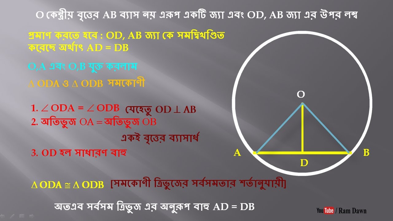 Bonya Stepa jinsiy aloqa