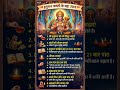 I हनुमान जयंती पर ये काम कर लिया तो दूर होंगी सारी बाधाएं I #hanumanjyanti #vastu #vastuastrology