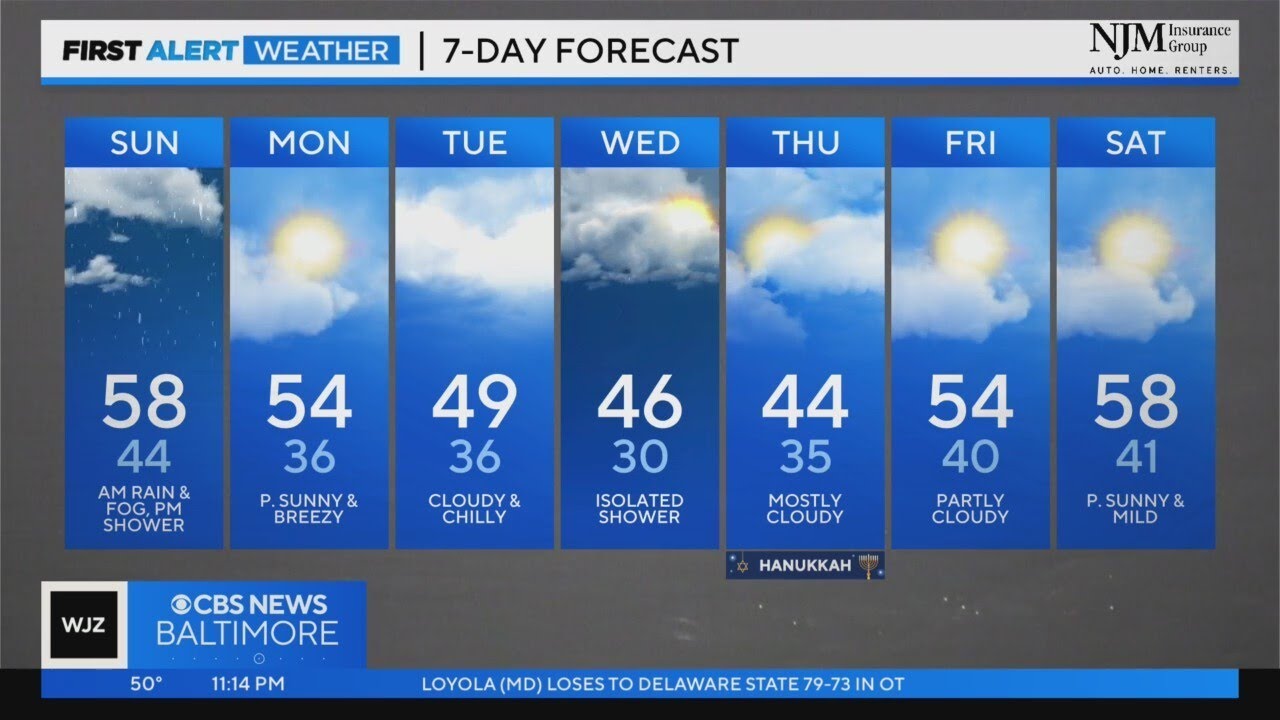 Steve Sosna has your Saturday night forecast (12/2/2023) - YouTube