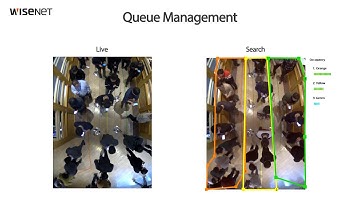QUEUE DETECTION | HANWHA TECHWIN EUROPE