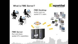 An Introduction to FME Server 2016