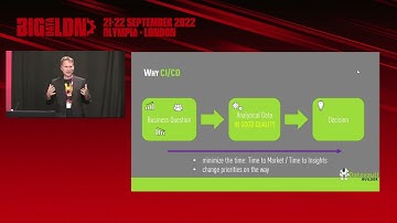 Build Your CICD Pipeline On Snowflake With Datavault Builder