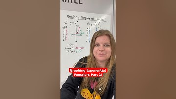 Graphing exponential functions part 2! #math #iteachalgebra #algebra #mathematics #exponents