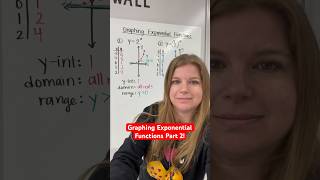 Graphing exponential functions part 2! #math #iteachalgebra #algebra #mathematics #exponents