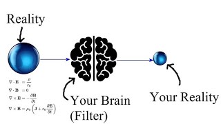 [GIFT] NEUROLOGICAL CC ; thinking, behaviour and acting patterns. 