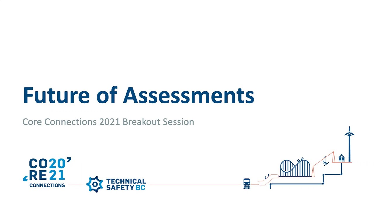 Soc. Core connections integrated 3 answers pdf. Core connections. Q sys q surr. Darebee plank.