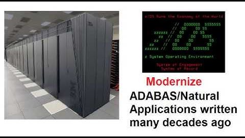 ADS - Introduction - Convert ADABAS/Natural Applications & Data