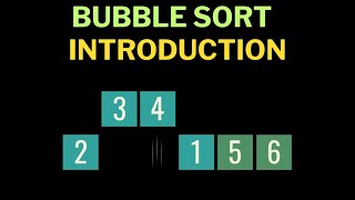 Bubble Sort Algorithm | How Bubble Sort Works With Animation And Code In Hindi