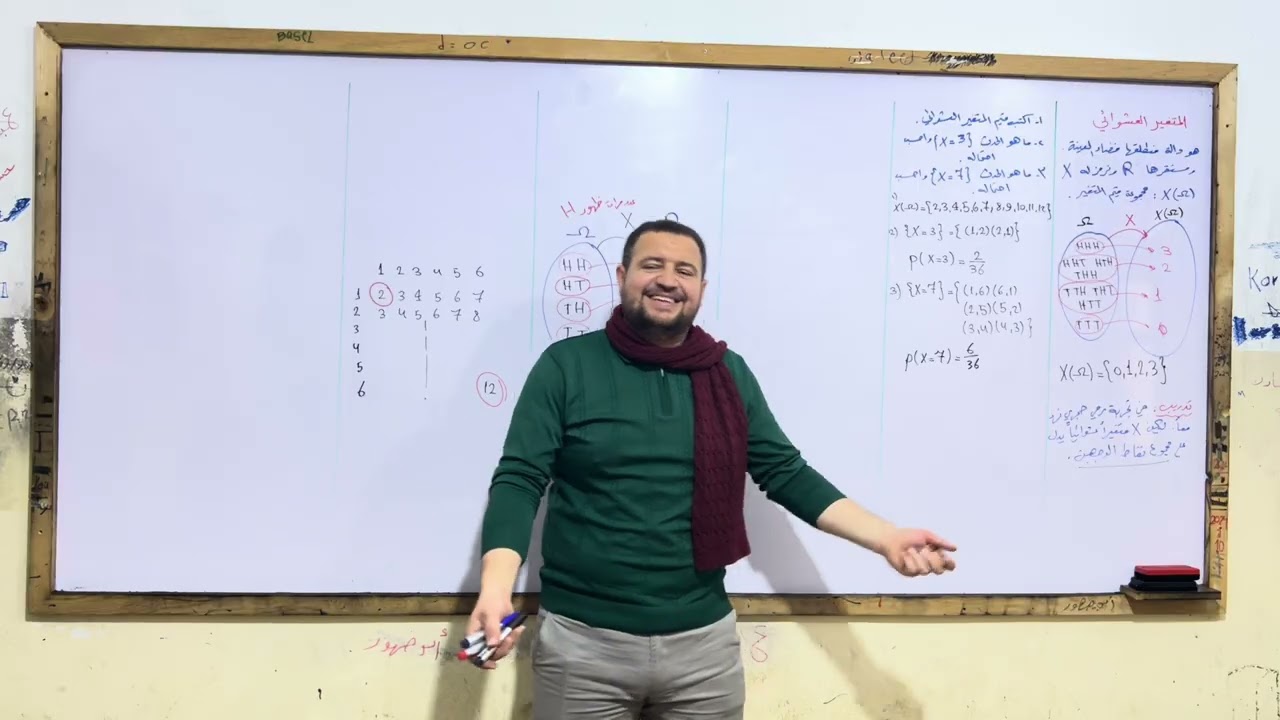 المتغير العشوائي / جبر