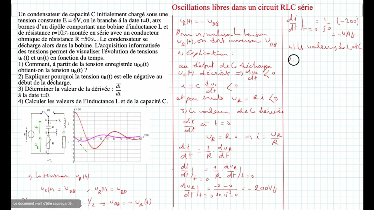 Oscillations libres dans un circuit RLC série