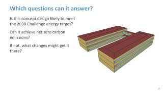 Celebrity What Is Simple Box Modeling Used For? Wealth