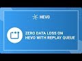 Zero Data Loss on Hevo with Replay Queue