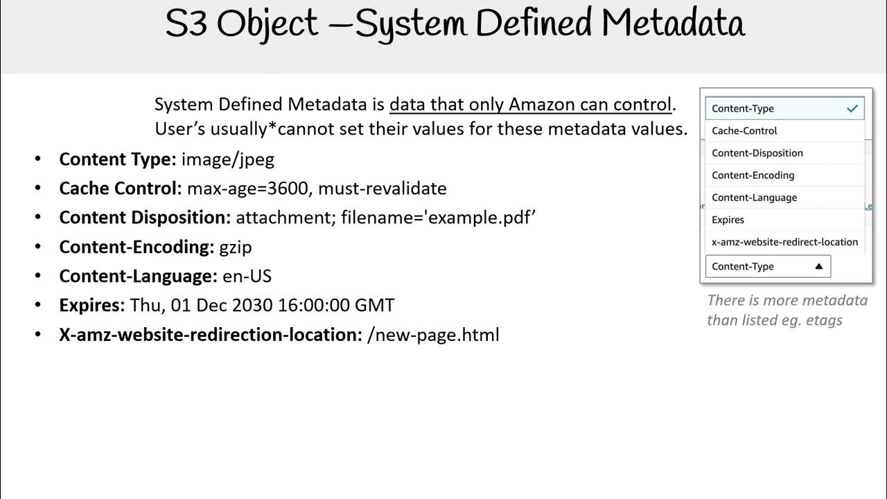 SAA C03 — S3 Object System Defined Metadata YouTube