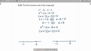 Solving a Quadratic Inequality - Transitioning to Calculus
