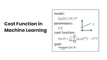 Supervised Learning Cost Function